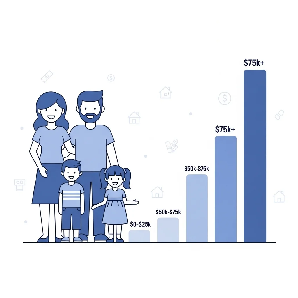 2026년 차상위계층 선정 기준 한눈에 보기