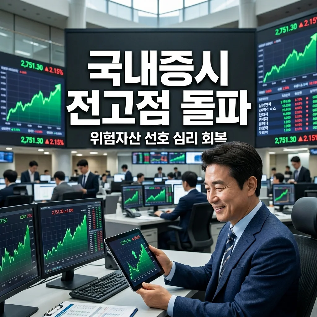 위험자산 선호 심리 회복! 국내 증시 전고점 돌파 마감 배경과 투자 전략