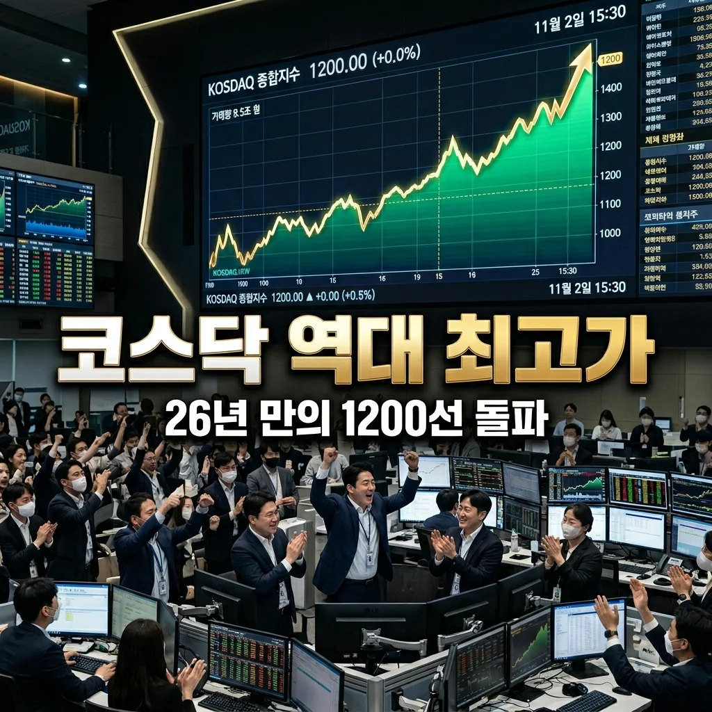 코스닥 26년 만에 역대 최고가 달성! 어제장 오늘장 핵심 분석과 전망